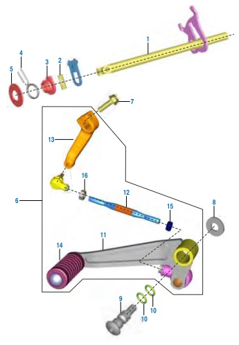 Переключение передач Dominar250 (21/22)