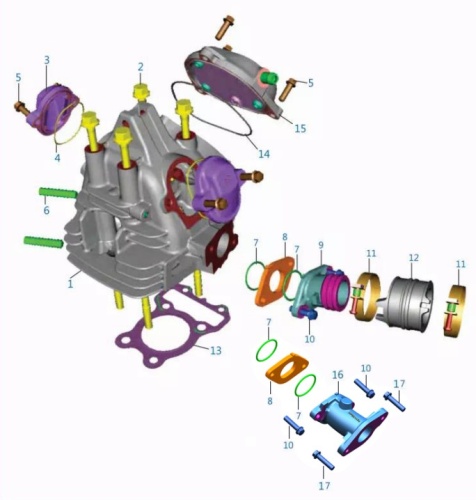 Головка цилиндра BM125X UG (1)