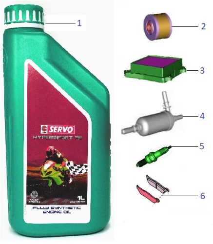 Запчасти для ТО Dominar250 (0)