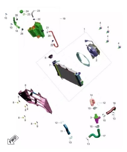 Радиатор Dominar400 Touring UG2 14